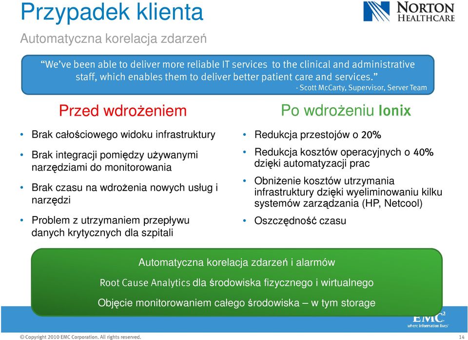 - Scott McCarty, Supervisor, Server Team Przed wdroŝeniem Brak całościowego widoku infrastruktury Brak integracji pomiędzy uŝywanymi narzędziami do monitorowania Brak czasu na wdroŝenia nowych usług