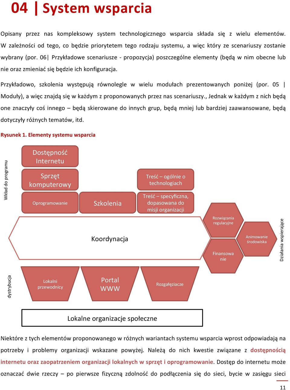 06 Przykładowe scenariusze - propozycja) poszczególne elementy (będą w nim obecne lub nie oraz zmieniać się będzie ich konfiguracja.