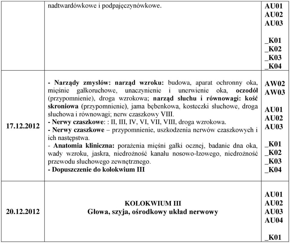 kość skroniowa (przypomnienie), jama bębenkowa, kosteczki słuchowe, droga słuchowa i równowagi; nerw czaszkowy VIII. - Nerwy czaszkowe: : II, III, IV, VI, VII, VIII, droga wzrokowa.