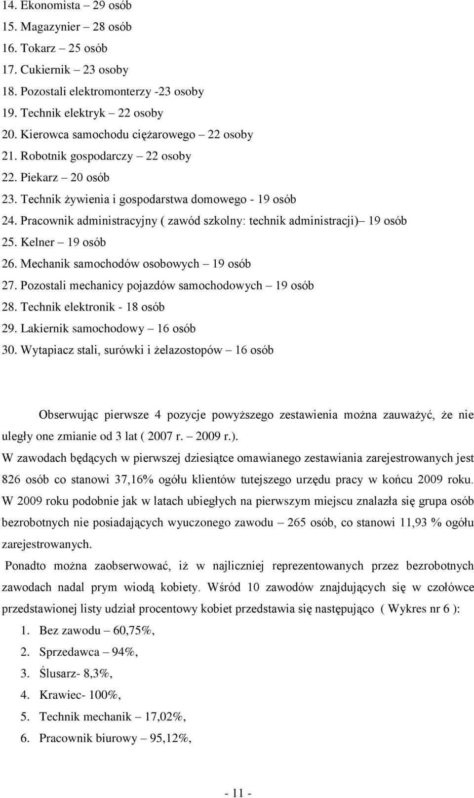 Pracownik administracyjny ( zawód szkolny: technik administracji) 19 osób 25. Kelner 19 osób 26. Mechanik samochodów osobowych 19 osób 27. Pozostali mechanicy pojazdów samochodowych 19 osób 28.