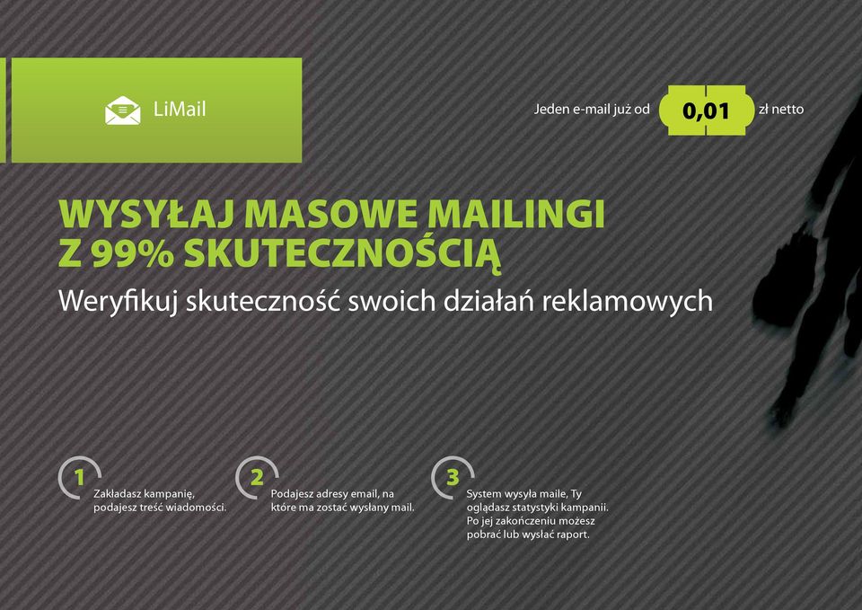 wiadomości. 2 Podajesz adresy email, na które ma zostać wysłany mail.