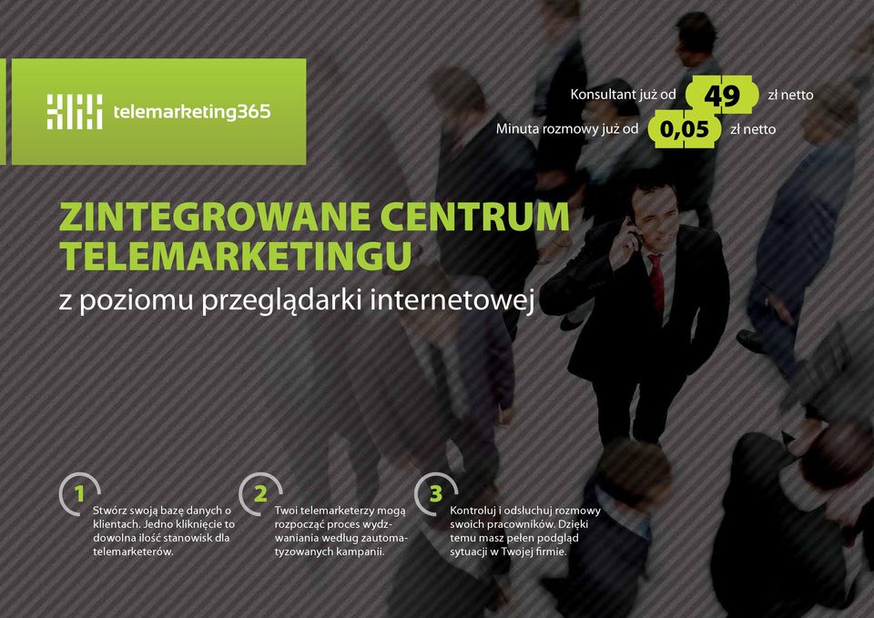 Jedno kliknięcie to dowolna ilość stanowisk dla telemarketerów.