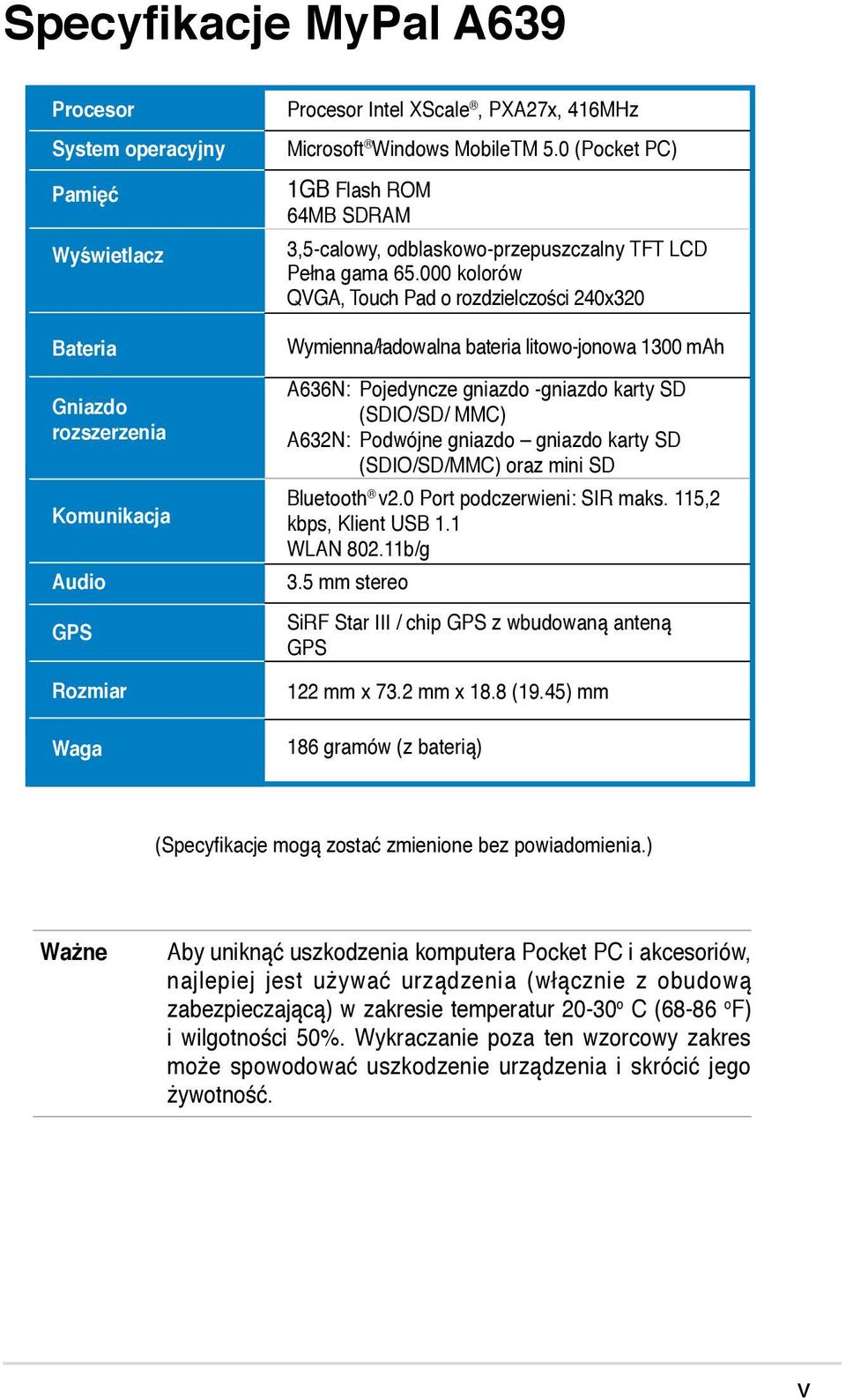 000 kolorów QVGA, Touch Pad o rozdzielczości 240x320 Wymienna/ładowalna bateria litowo-jonowa 1300 mah A636N: Pojedyncze gniazdo -gniazdo karty SD (SDIO/SD/ MMC) A632N: Podwójne gniazdo gniazdo karty