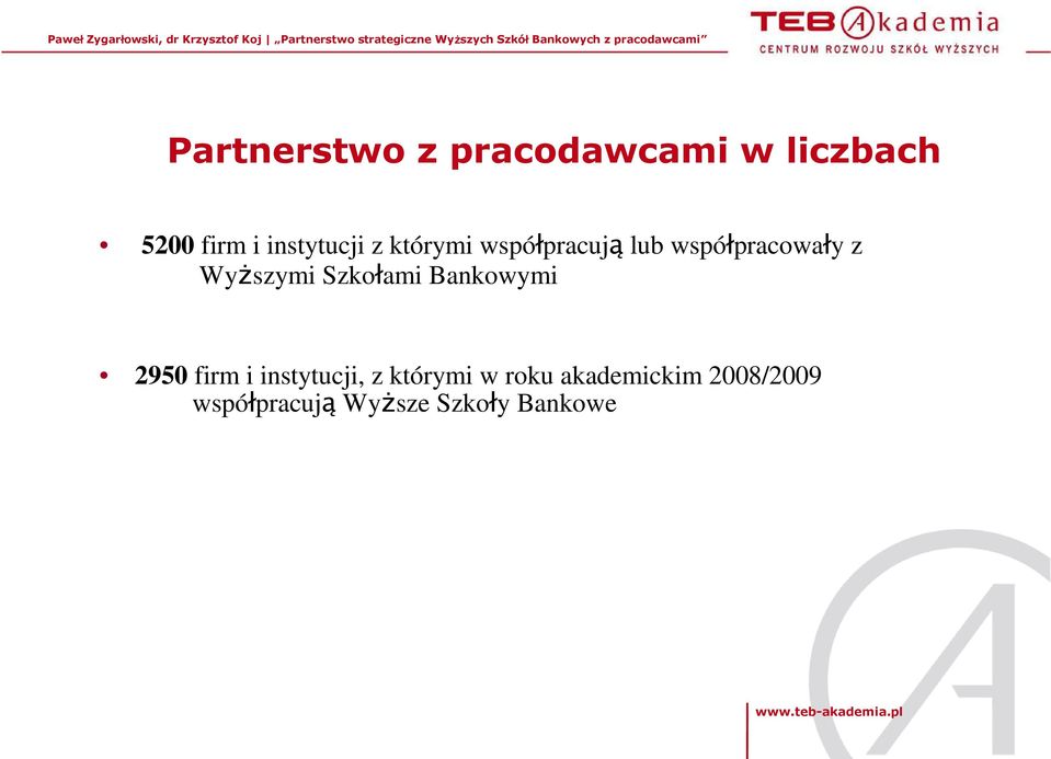 WyŜszymi Szkołami Bankowymi 2950 firm i instytucji, z