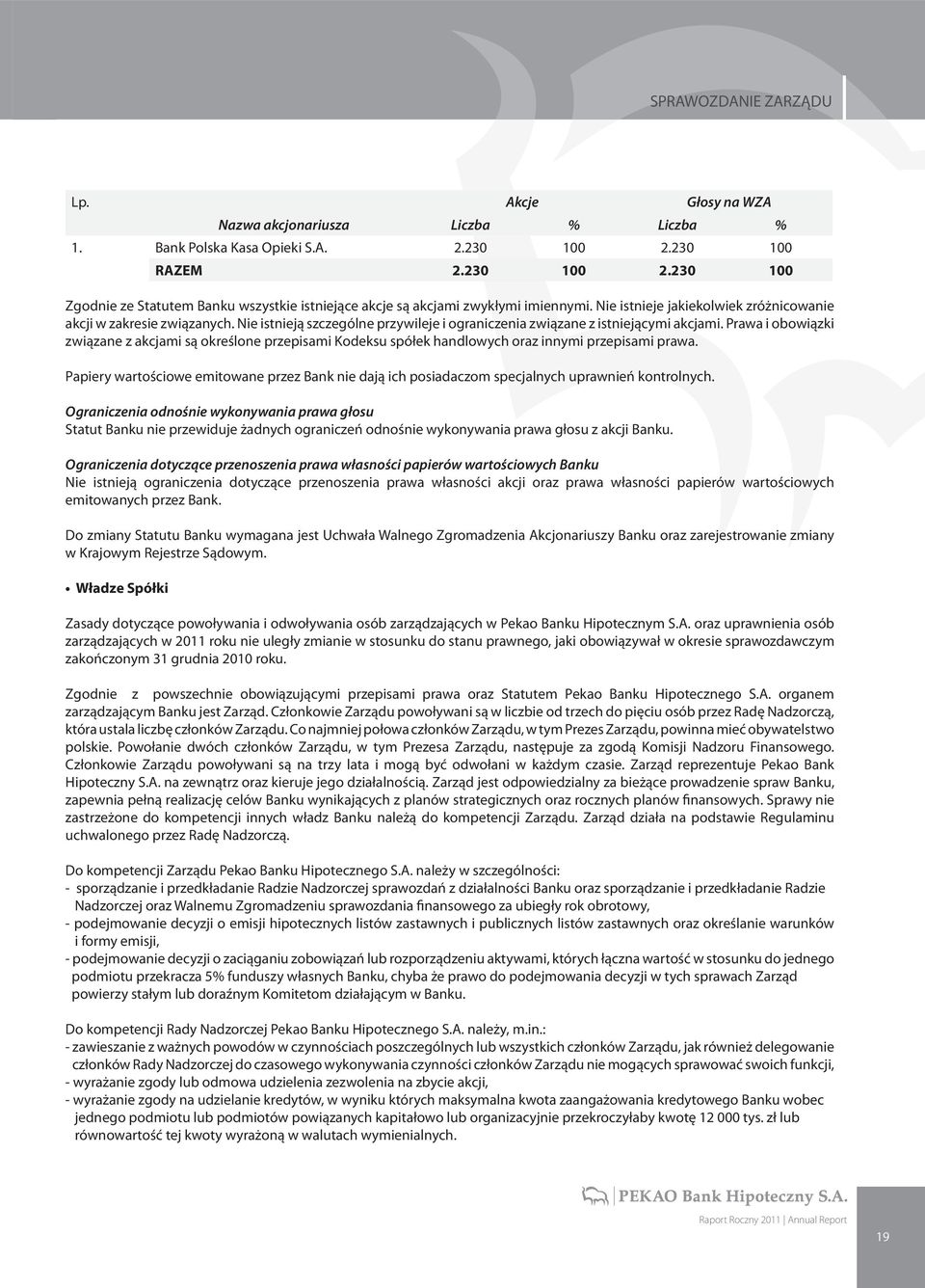 Nie istnieją szczególne przywileje i ograniczenia związane z istniejącymi akcjami. Prawa i obowiązki związane z akcjami są określone przepisami Kodeksu spółek handlowych oraz innymi przepisami prawa.