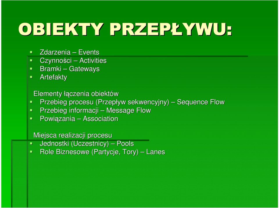 Sequence Flow Przebieg informacji Message Flow Powiązania Association Miejsca