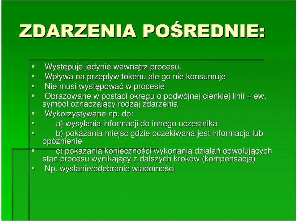 linii + ew. symbol oznaczający cy rodzaj zdarzenia Wykorzystywane np.