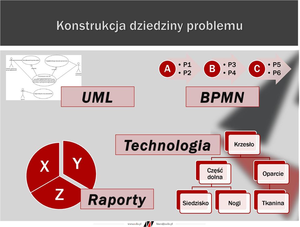 dolna Krzesło Oparcie Z