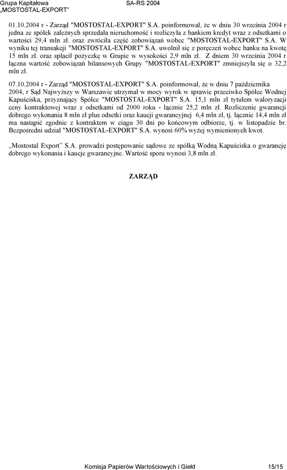 oraz spłacił pożyczkę w Grupie w wysokości 2,9 mln zł. Z dniem 30 września 2004 r łączna wartość zobowiązań bilansowych Grupy "MOSTOSTAL-EXPORT" zmniejszyła się o 32,2 mln zł. 07.10.