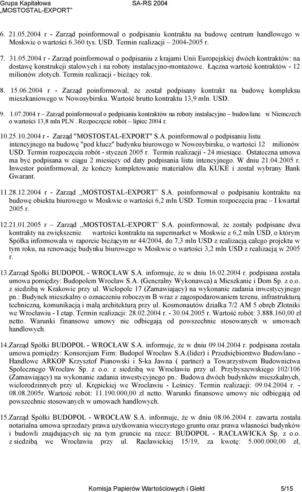 Wartość brutto kontraktu 13,9 mln. USD. 9. 1.07.2004 r Zarząd poinformował o podpisaniu kontraktów na roboty instalacyjno budowlane w Niemczech o wartości 13,8 mln PLN.