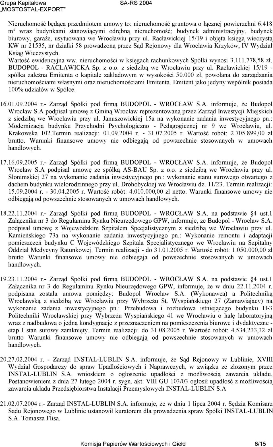 Racławickiej 15/19 i objęta księgą wieczystą KW nr 21535, nr działki 58 prowadzoną przez Sąd Rejonowy dla Wrocławia Krzyków, IV Wydział Ksiąg Wieczystych. Wartość ewidencyjna ww.