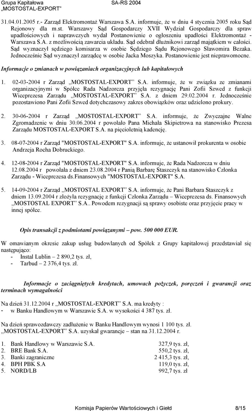 z możliwością zawarcia układu. Sąd odebrał dłużnikowi zarząd majątkiem w całości. Sąd wyznaczył sędziego komisarza w osobie Sędziego Sądu Rejonowego Sławomira Bezaka.