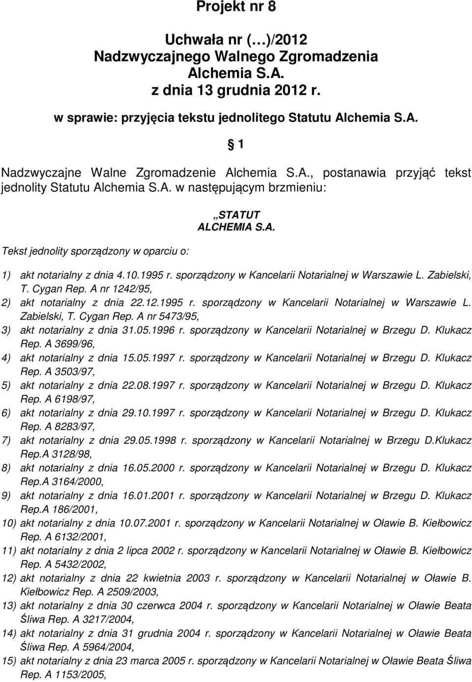 sporządzony w Kancelarii Notarialnej w Warszawie L. Zabielski, T. Cygan Rep. A nr 1242/95, 2) akt notarialny z dnia 22.12.1995 r. sporządzony w Kancelarii Notarialnej w Warszawie L. Zabielski, T. Cygan Rep. A nr 5473/95, 3) akt notarialny z dnia 31.