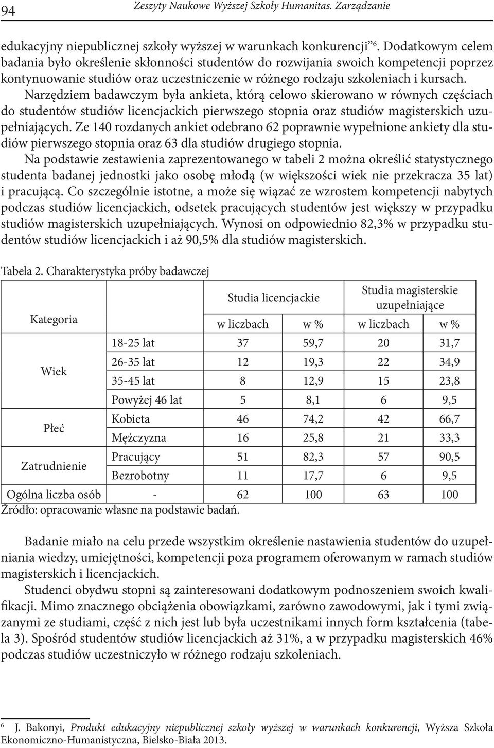 Narzędziem badawczym była ankieta, którą celowo skierowano w równych częściach do studentów studiów licencjackich pierwszego stopnia oraz studiów magisterskich uzupełniających.