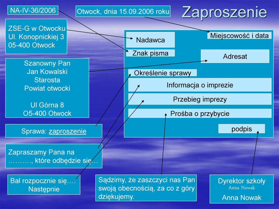 09.2006 roku Zaproszenie Miejscowość i data Nadawca Znak pisma Adresat Określenie sprawy Informacja o imprezie Przebieg