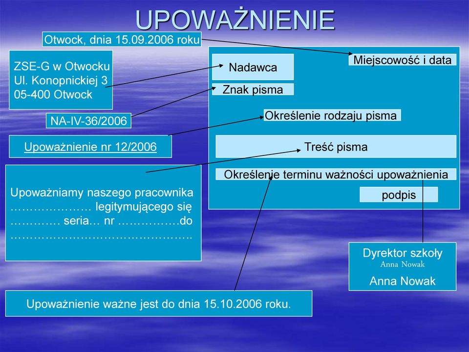 pisma Miejscowość i data Upoważnienie nr 12/2006 Upoważniamy naszego pracownika legitymującego