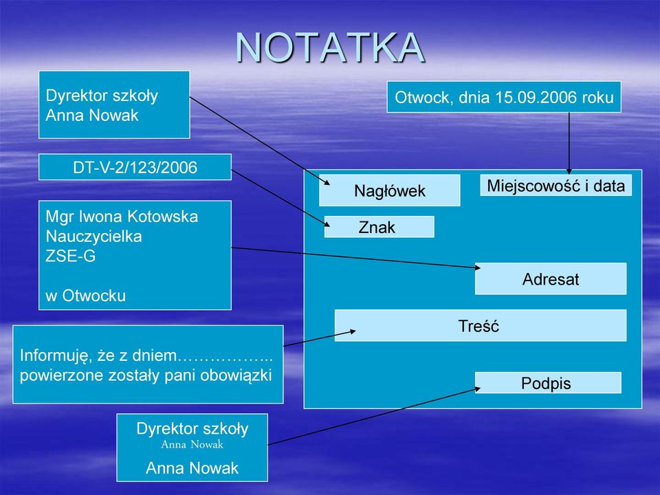 ZSE-G w Otwocku Nagłówek Znak Miejscowość i data Adresat