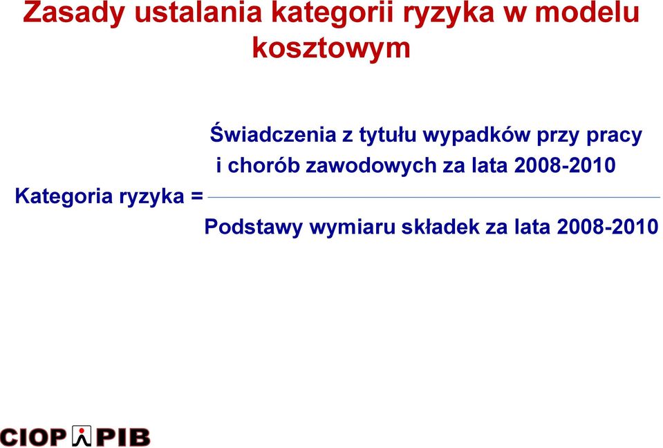 pracy i chorób zawodowych za lata 2008-2010