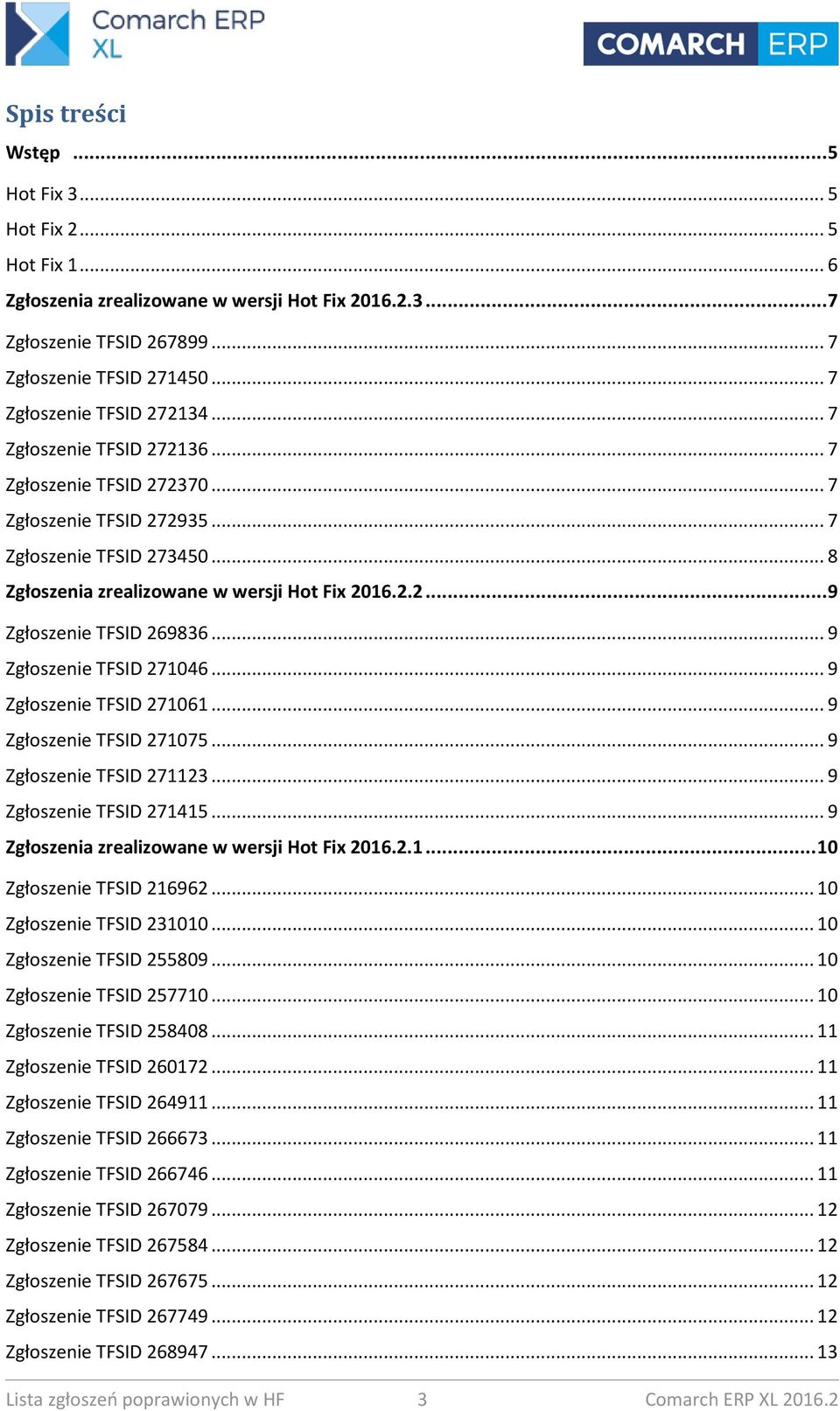 .. 9 Zgłoszenie TFSID 271046... 9 Zgłoszenie TFSID 271061... 9 Zgłoszenie TFSID 271075... 9 Zgłoszenie TFSID 271123... 9 Zgłoszenie TFSID 271415... 9 Zgłoszenia zrealizowane w wersji Hot Fix 2016.2.1... 10 Zgłoszenie TFSID 216962.