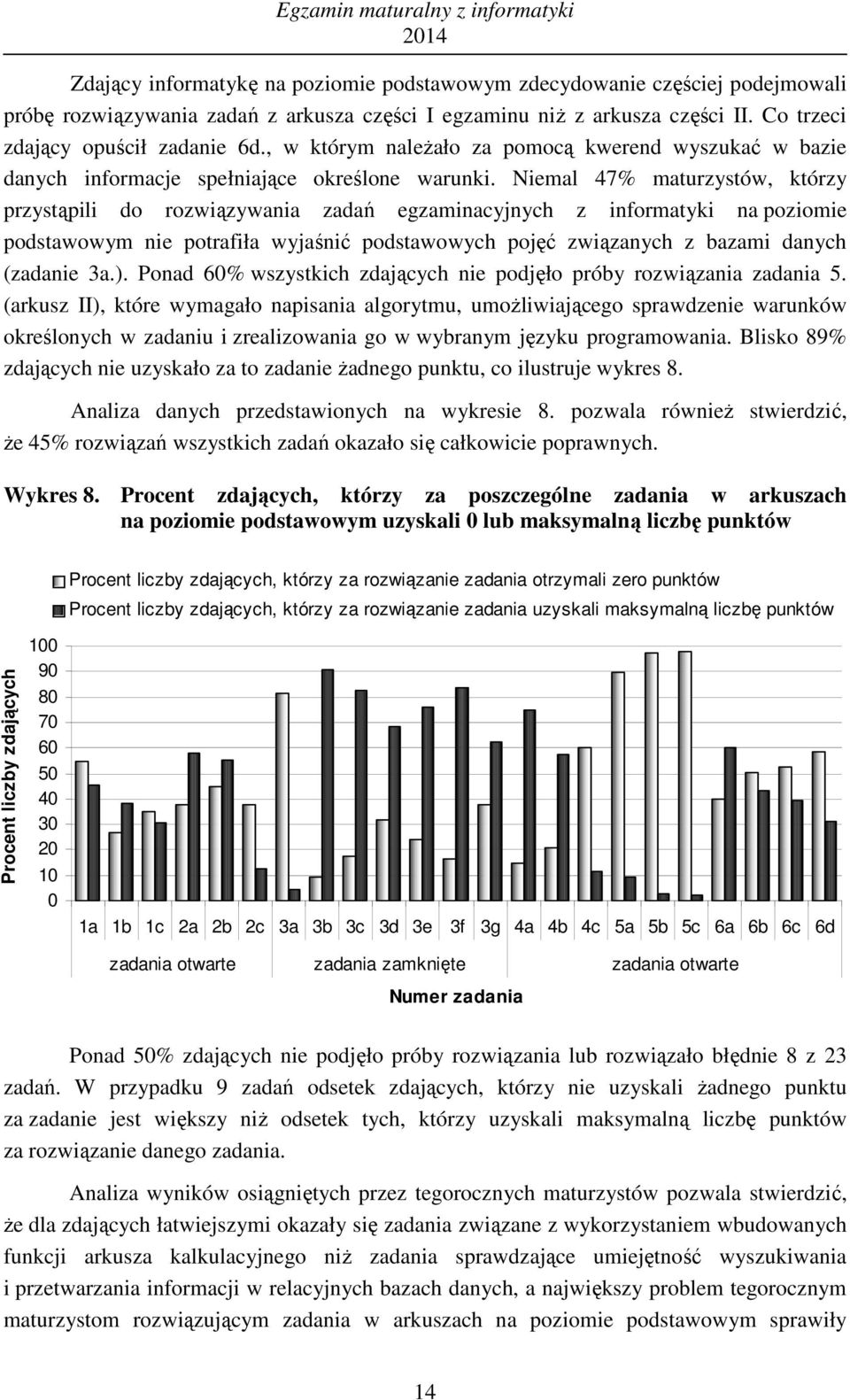 Niemal 47% maturzystów, którzy przystąpili do rozwiązywania zadań egzaminacyjnych z informatyki na poziomie podstawowym nie potrafiła wyjaśnić podstawowych pojęć związanych z bazami danych (zadanie