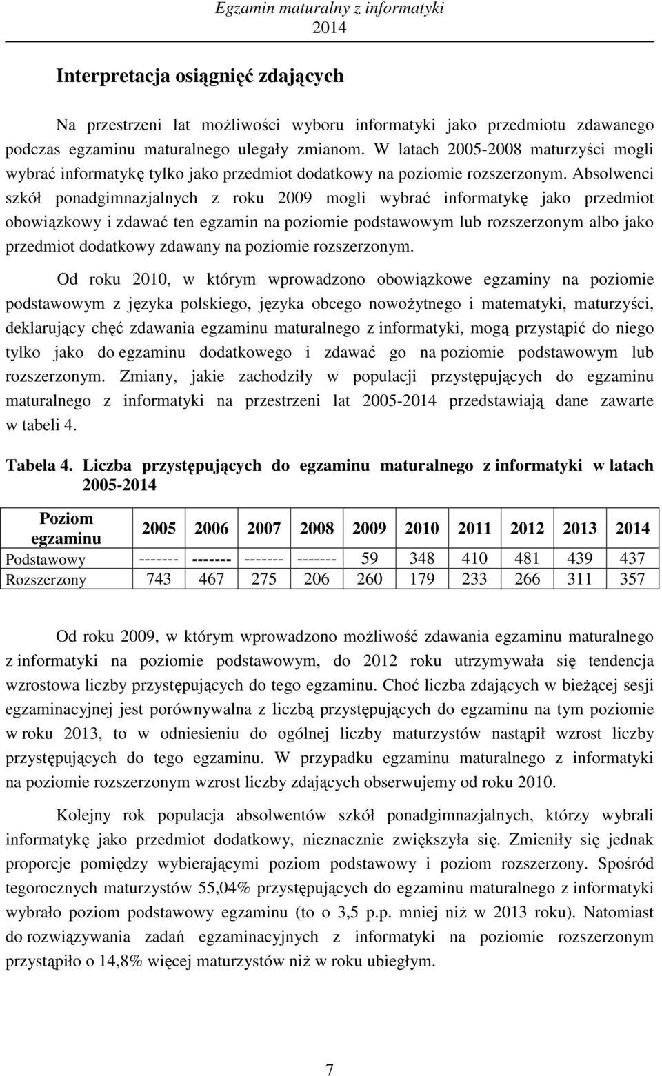 Absolwenci szkół ponadgimnazjalnych z roku 29 mogli wybrać informatykę jako przedmiot obowiązkowy i zdawać ten egzamin na poziomie podstawowym lub rozszerzonym albo jako przedmiot dodatkowy zdawany