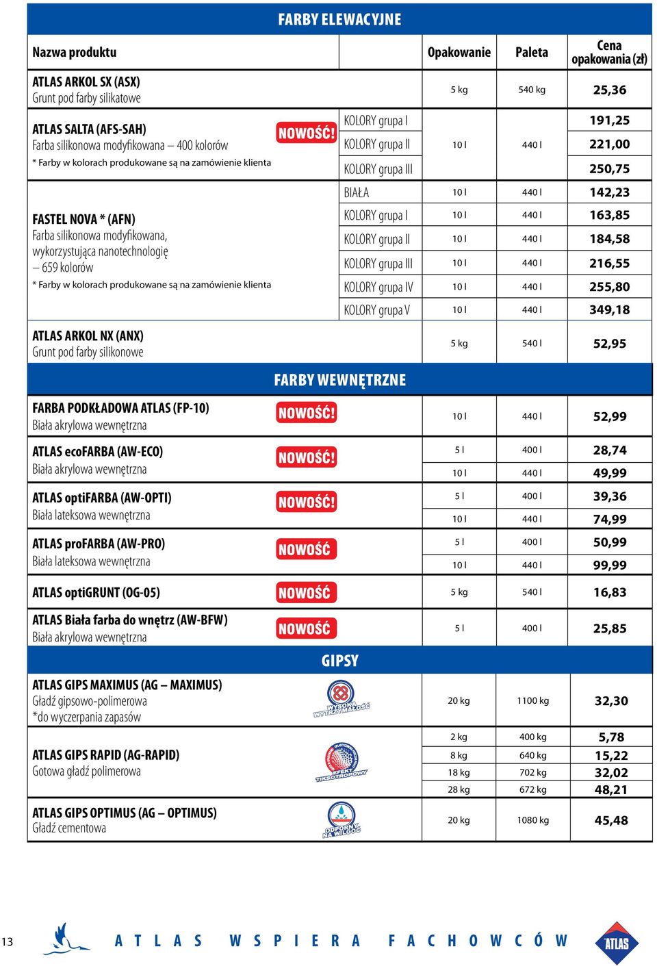 25,36 191,25 KOLORY grupa II 10 l 440 l 221,00 KOLORY grupa III 250,75 BIAŁA 10 l 440 l 142,23 KOLORY grupa I 10 l 440 l 163,85 KOLORY grupa II 10 l 440 l 184,58 KOLORY grupa III 10 l 440 l 216,55