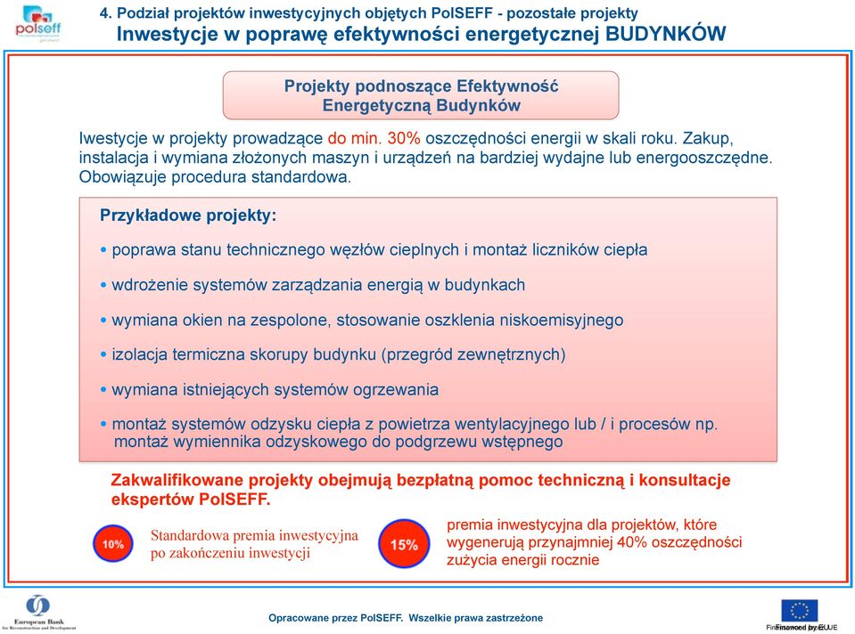 Przykładowe projekty: poprawa stanu technicznego węzłów cieplnych i montaż liczników ciepła wdrożenie systemów zarządzania energią w budynkach wymiana okien na zespolone, stosowanie oszklenia