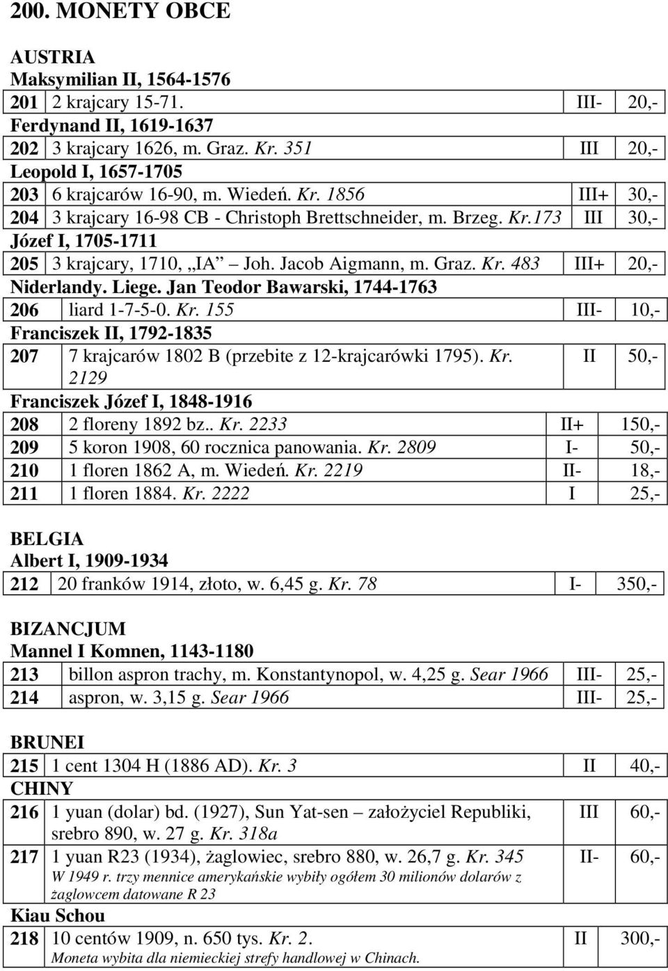Liege. Jan Teodor Bawarski, 1744-1763 206 liard 1-7-5-0. Kr. 155 III- 10,- Franciszek II, 1792-1835 207 7 krajcarów 1802 B (przebite z 12-krajcarówki 1795). Kr. II 50,- 2129 Franciszek Józef I, 1848-1916 208 2 floreny 1892 bz.