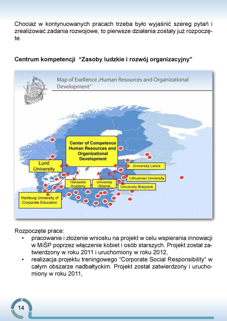 Centrum kompetencji Zasoby ludzkie i rozwój organizacyjny Rozpoczęte prace: pracowanie i złożenie wniosku na projekt w celu wspierania inno