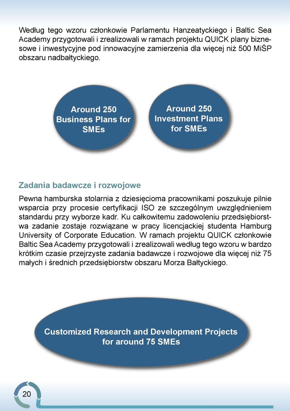 Around 250 Business Plans for SMEs Around 250 Investment Plans for SMEs Zadania badawcze i rozwojowe Pewna hamburska stolarnia z dziesięcioma pracownikami poszukuje pilnie wsparcia przy procesie