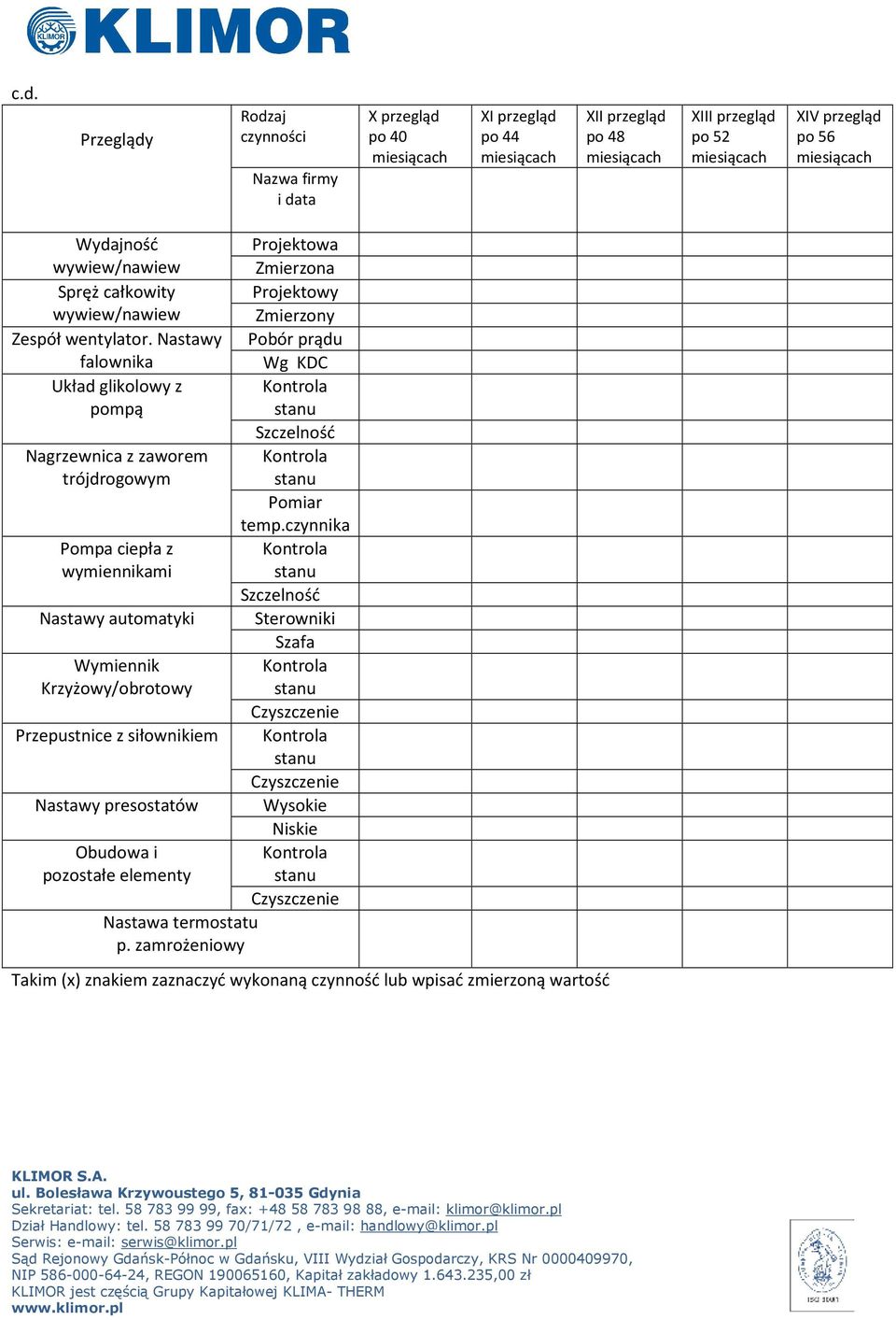 zamrożeniowy Nagrzewnica z zaworem trójdrogowym Pompa ciepła z wymiennikami Nastawy automatyki Wymiennik Krzyżowy/obrotowy Przepustnice z siłownikiem Nastawy presostatów Obudowa i pozostałe elementy