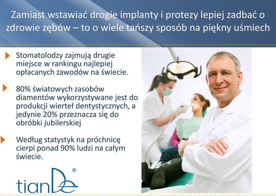 80% światowych zasobów diamentów wykorzystywane jest do produkcji wierteł dentystycznych, a jedynie 20%