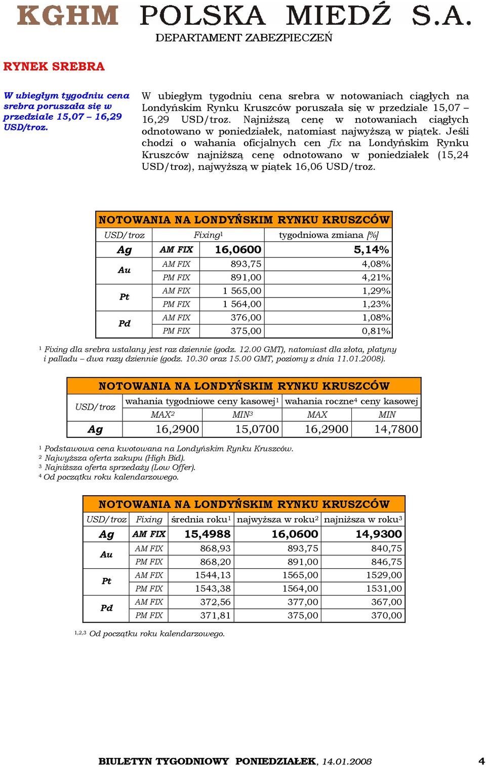 NajniŜszą cenę w notowaniach ciągłych odnotowano w poniedziałek, natomiast najwyŝszą w piątek.