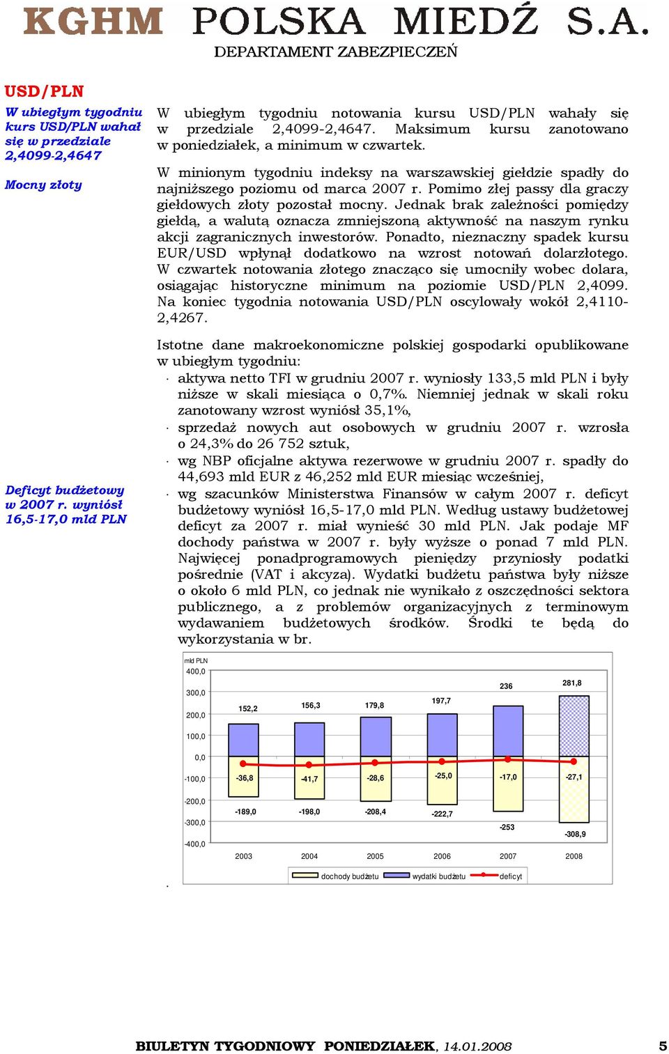 W minionym tygodniu indeksy na warszawskiej giełdzie spadły do najniŝszego poziomu od marca 2007 r. Pomimo złej passy dla graczy giełdowych złoty pozostał mocny.