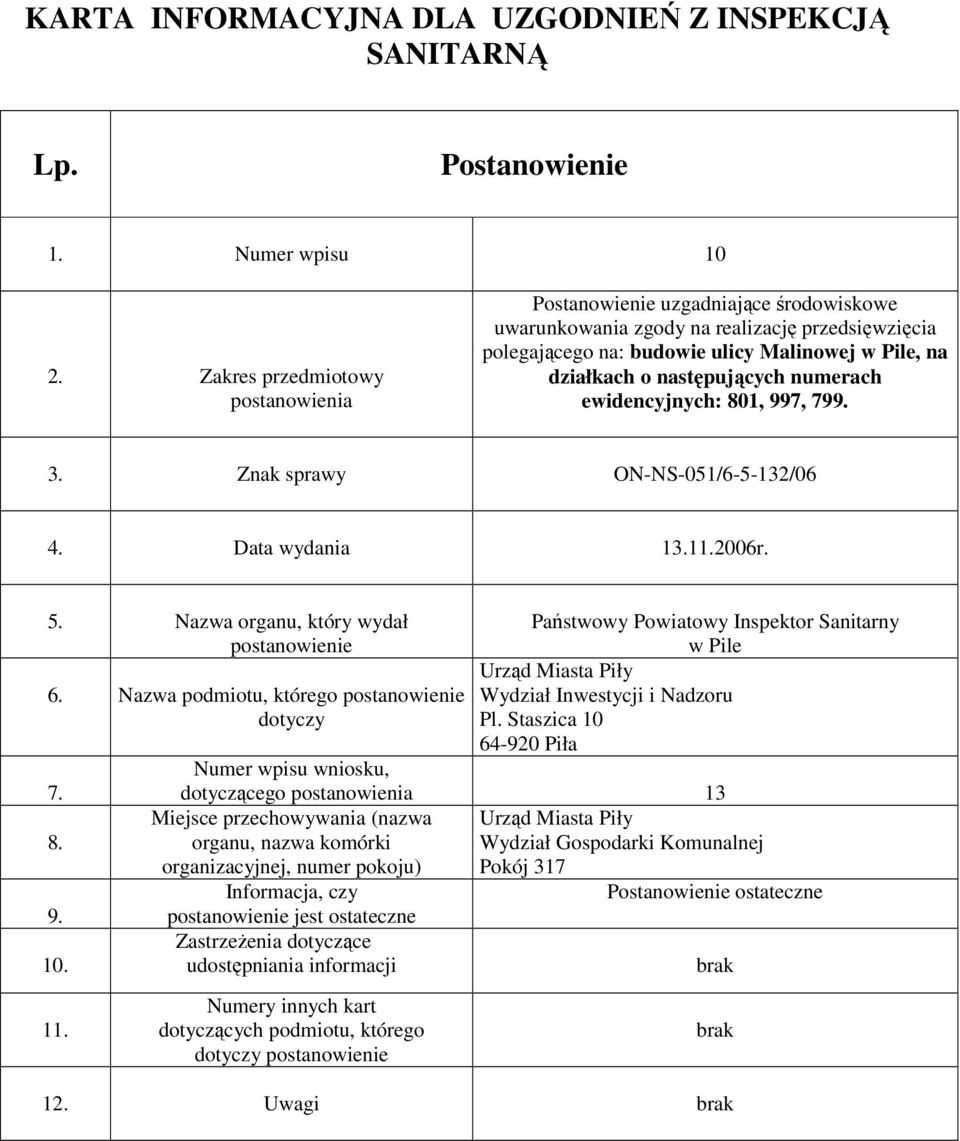 Znak sprawy ON-NS-051/6-5-132/06 4. Data wydania 13.2006r. 6.