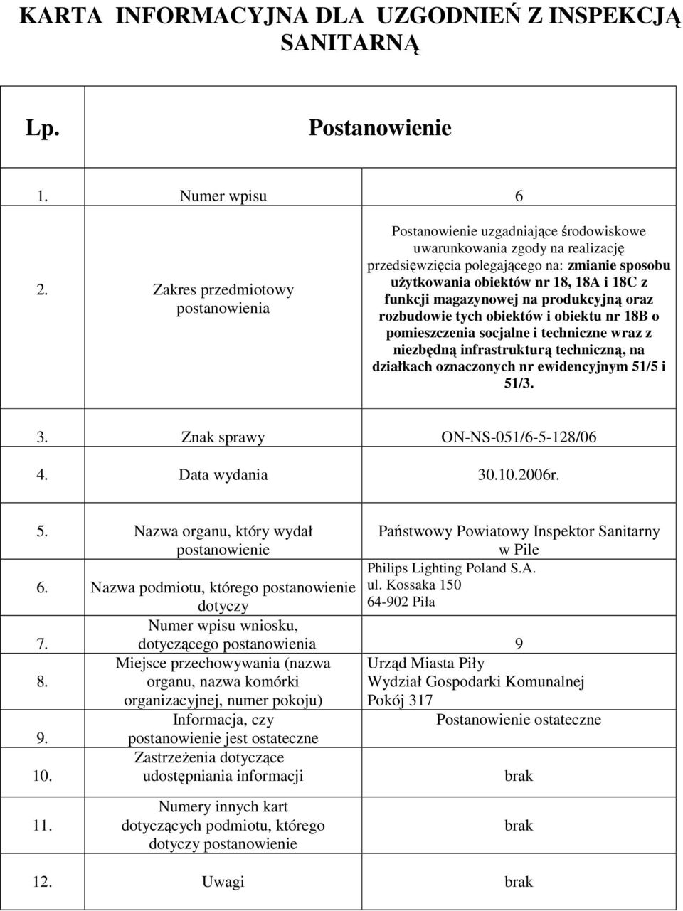 działkach oznaczonych nr ewidencyjnym 51/5 i 51/3. 3. Znak sprawy ON-NS-051/6-5-128/06 4. Data wydania 30.2006r. Philips Lighting Poland S.A. 6. Nazwa podmiotu, którego ul.