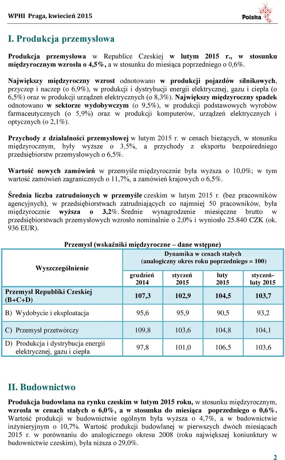 urządzeń elektrycznych (o 8,3%).