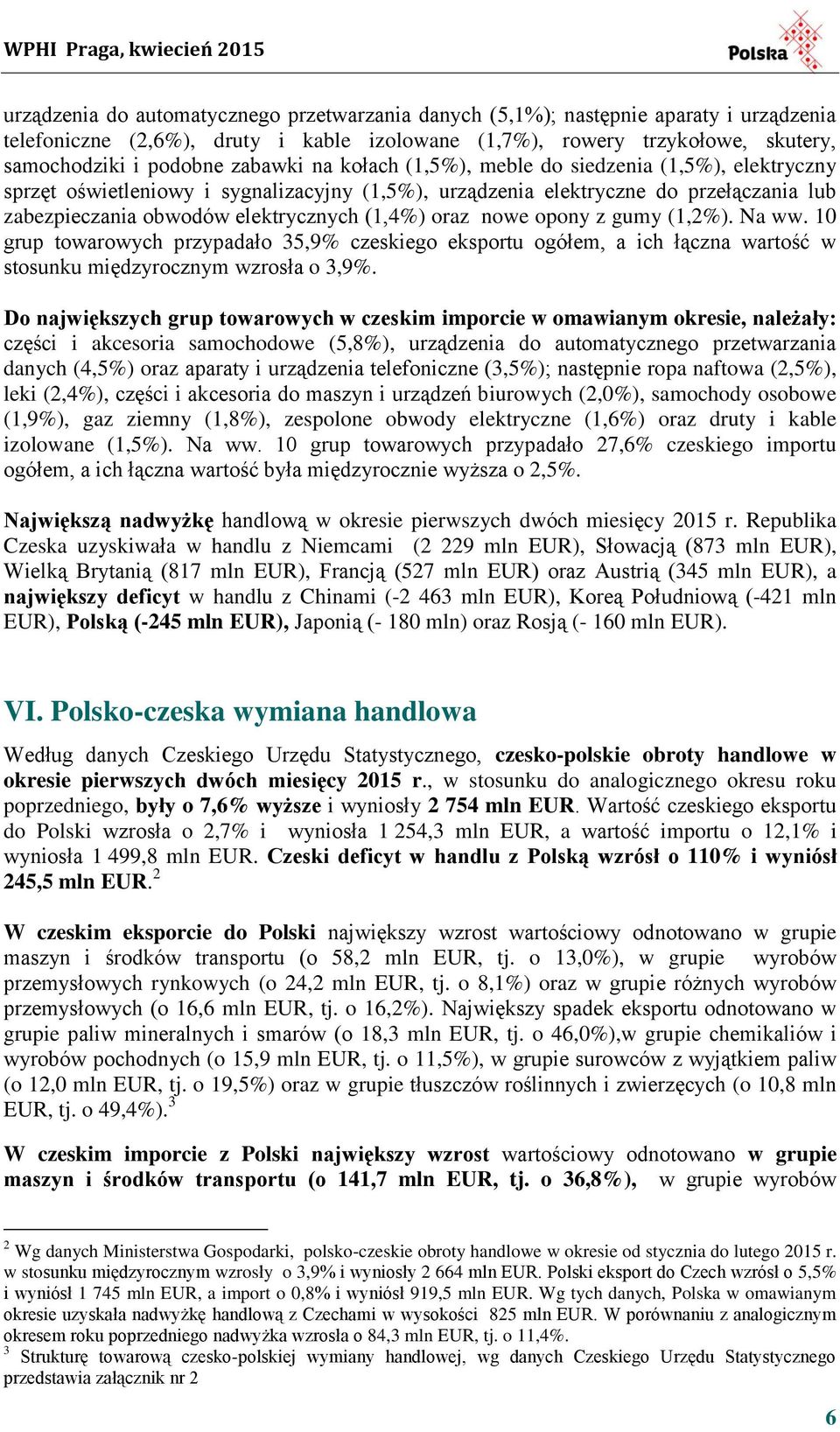 oraz nowe opony z gumy (1,2%). Na ww. 10 grup towarowych przypadało 35,9% czeskiego eksportu ogółem, a ich łączna wartość w stosunku międzyrocznym wzrosła o 3,9%.