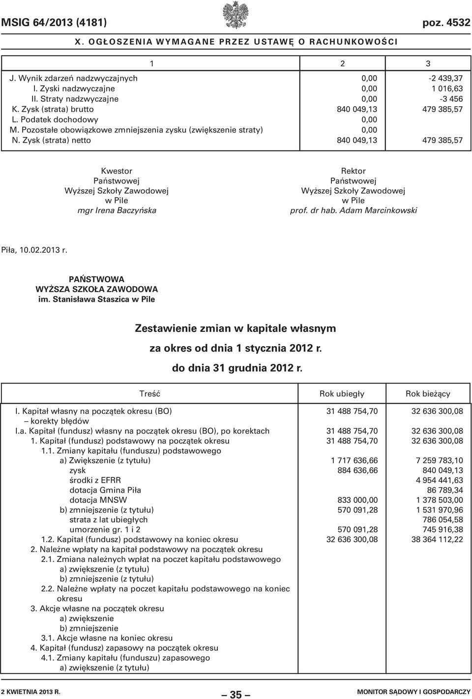 PAŃSTWOWA WYŻSZA SZKOŁA ZAWODOWA im. Stanisława Staszica Zestawienie zmian w kapitale własnym za okres od dnia 1 stycznia 2012 r. do dnia 31 grudnia 2012 r. Treść Rok ubiegły Rok bieżący I.