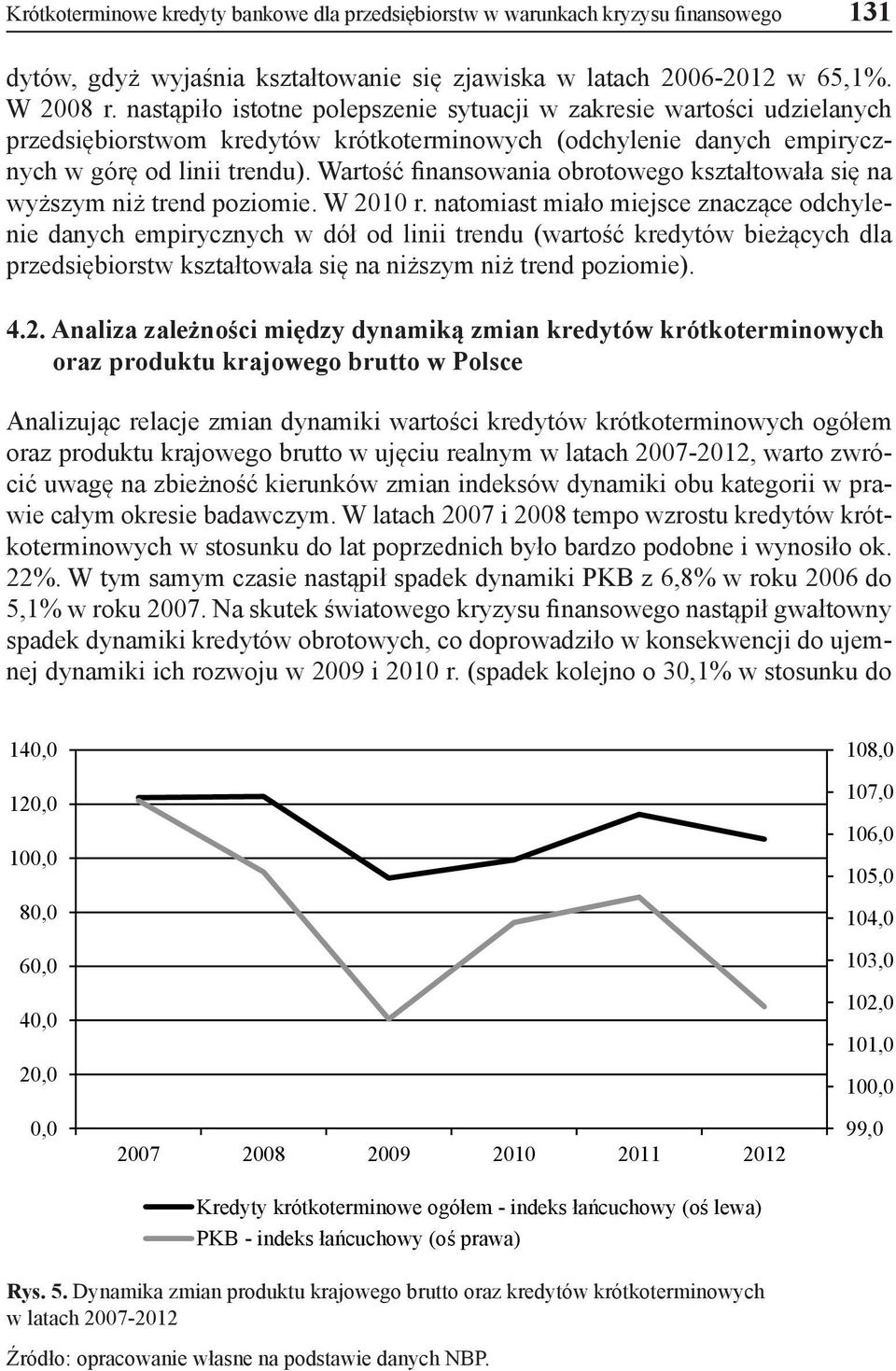 Wartość finansowania obrotowego kształtowała się na wyższym niż trend poziomie. W 2010 r.