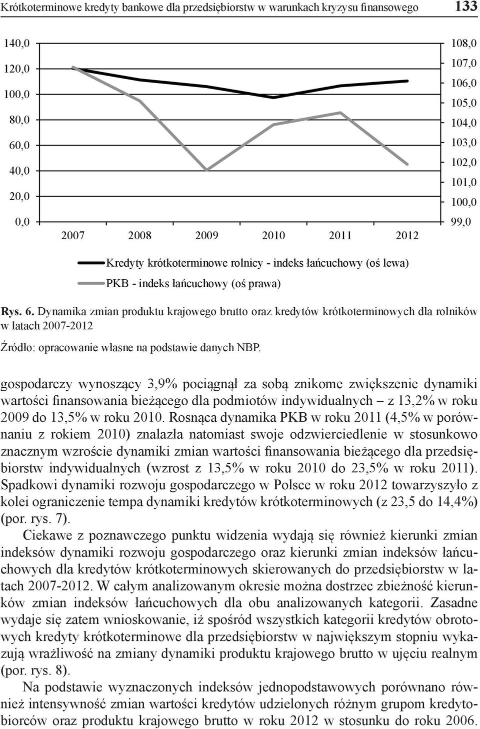 Dynamika zmian produktu krajowego brutto oraz kredytów krótkoterminowych dla rolników w latach 2007-2012 gospodarczy wynoszący 3,9% pociągnął za sobą znikome zwiększenie dynamiki wartości