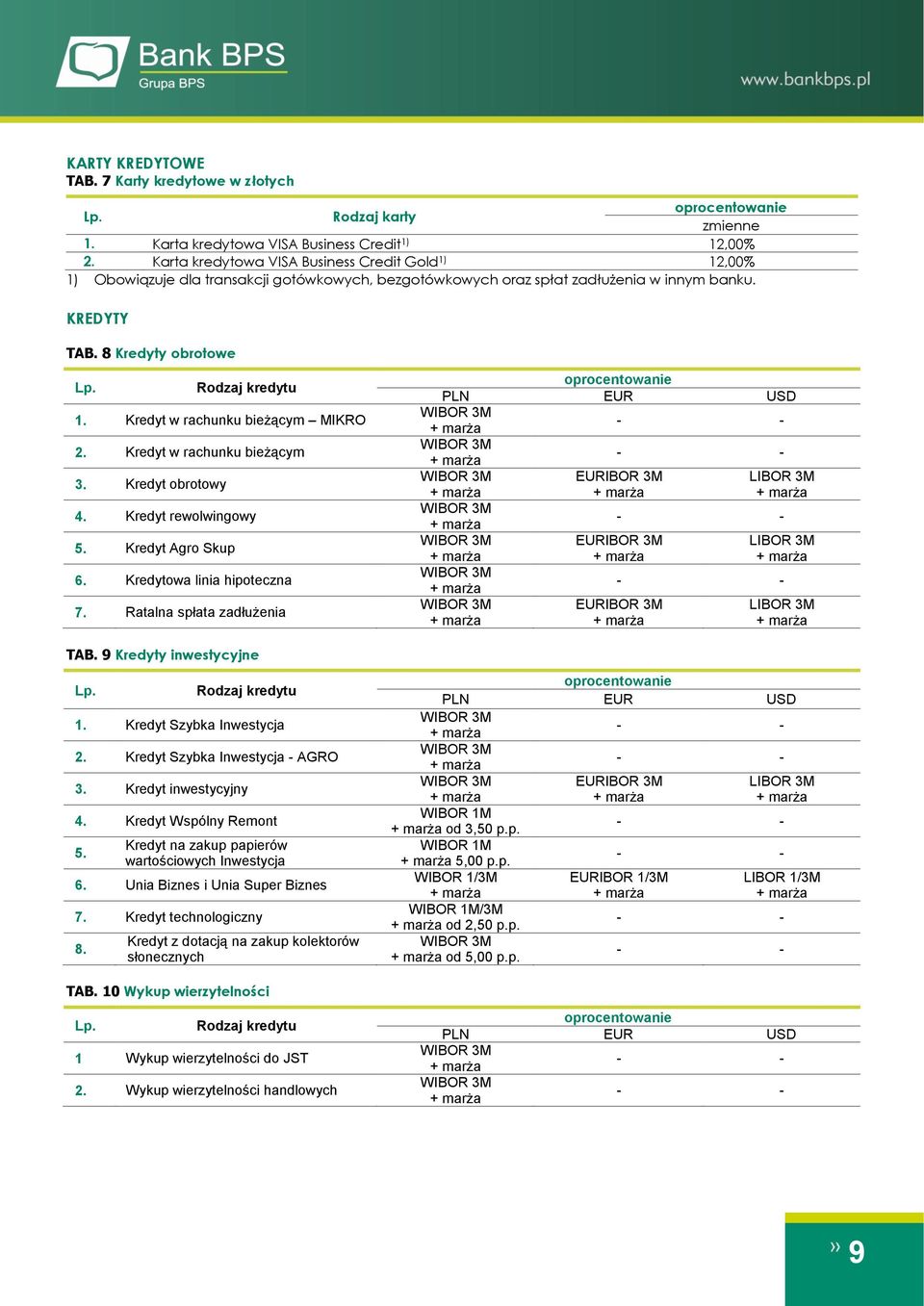 8 Kredyty obrotowe Kredyt w rachunku bieżącym MIKRO 2. Kredyt w rachunku bieżącym 3. Kredyt obrotowy 4. Kredyt rewolwingowy 5. Kredyt Agro Skup 6. Kredytowa linia hipoteczna 7.