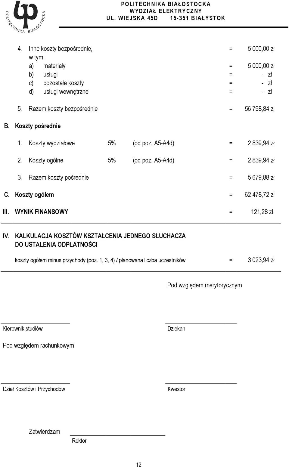 Razem koszty pośrednie = 5 679,88 zł C. Koszty ogółem = 62 478,72 zł III. WYNIK FINANSOWY = 121,28 zł IV.