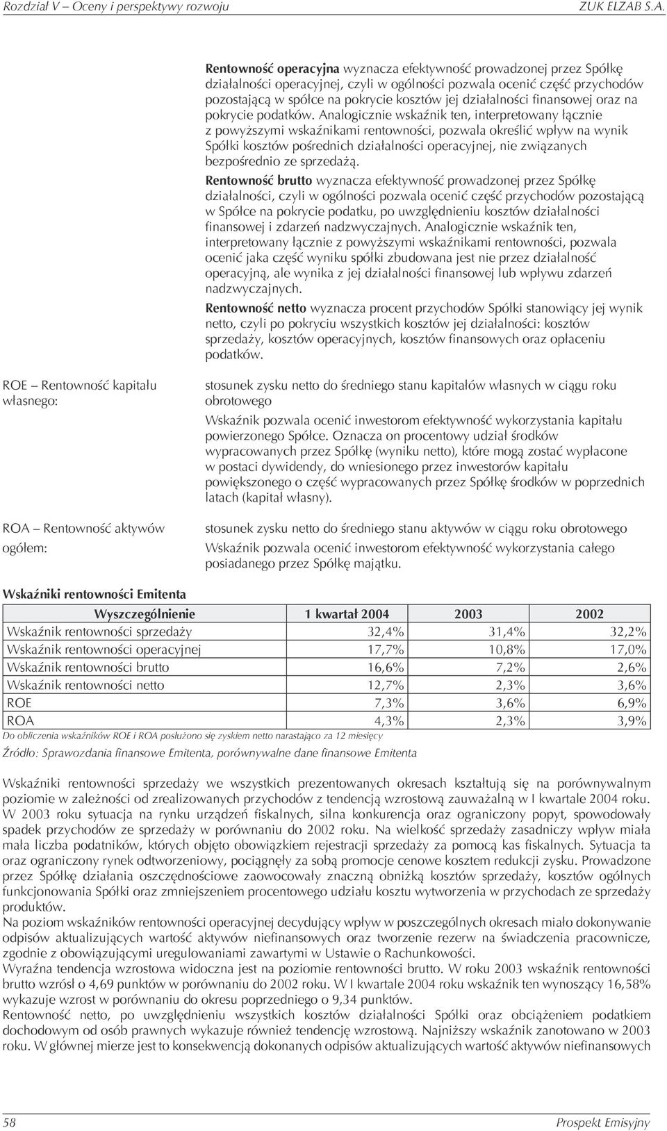 Analogicznie wskaźnik ten, interpretowany łącznie z powyższymi wskaźnikami rentowności, pozwala określić wpływ na wynik Spółki kosztów pośrednich działalności operacyjnej, nie związanych bezpośrednio