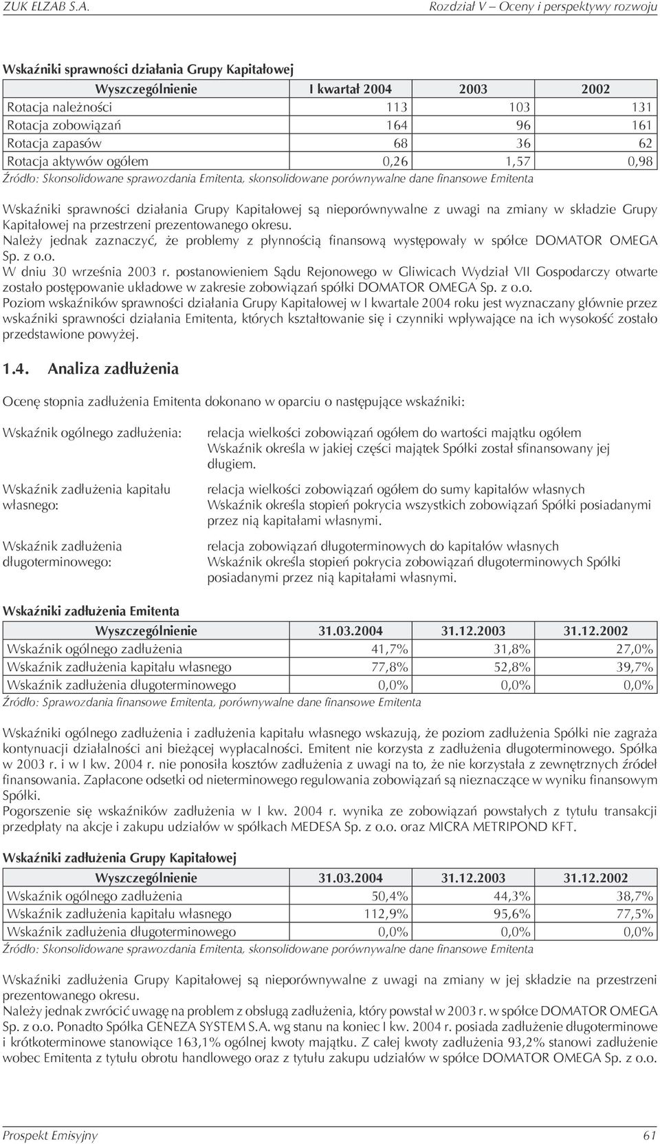 Kapitałowej są nieporównywalne z uwagi na zmiany w składzie Grupy Kapitałowej na przestrzeni prezentowanego okresu.