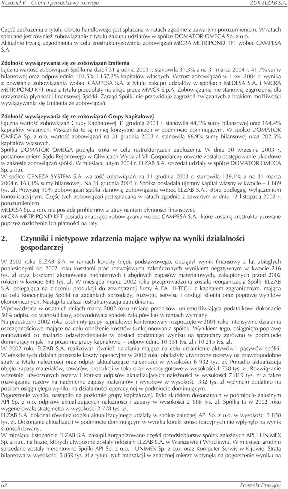 stanowiła 31,3% a na 31 marca 2004 r. 41,7% sumy bilansowej oraz odpowiednio 101,5% i 157,2% kapitałów własnych. Wzrost zobowiązań w I kw. 2004 r. wynika z powstania zobowiązania wobec CAM