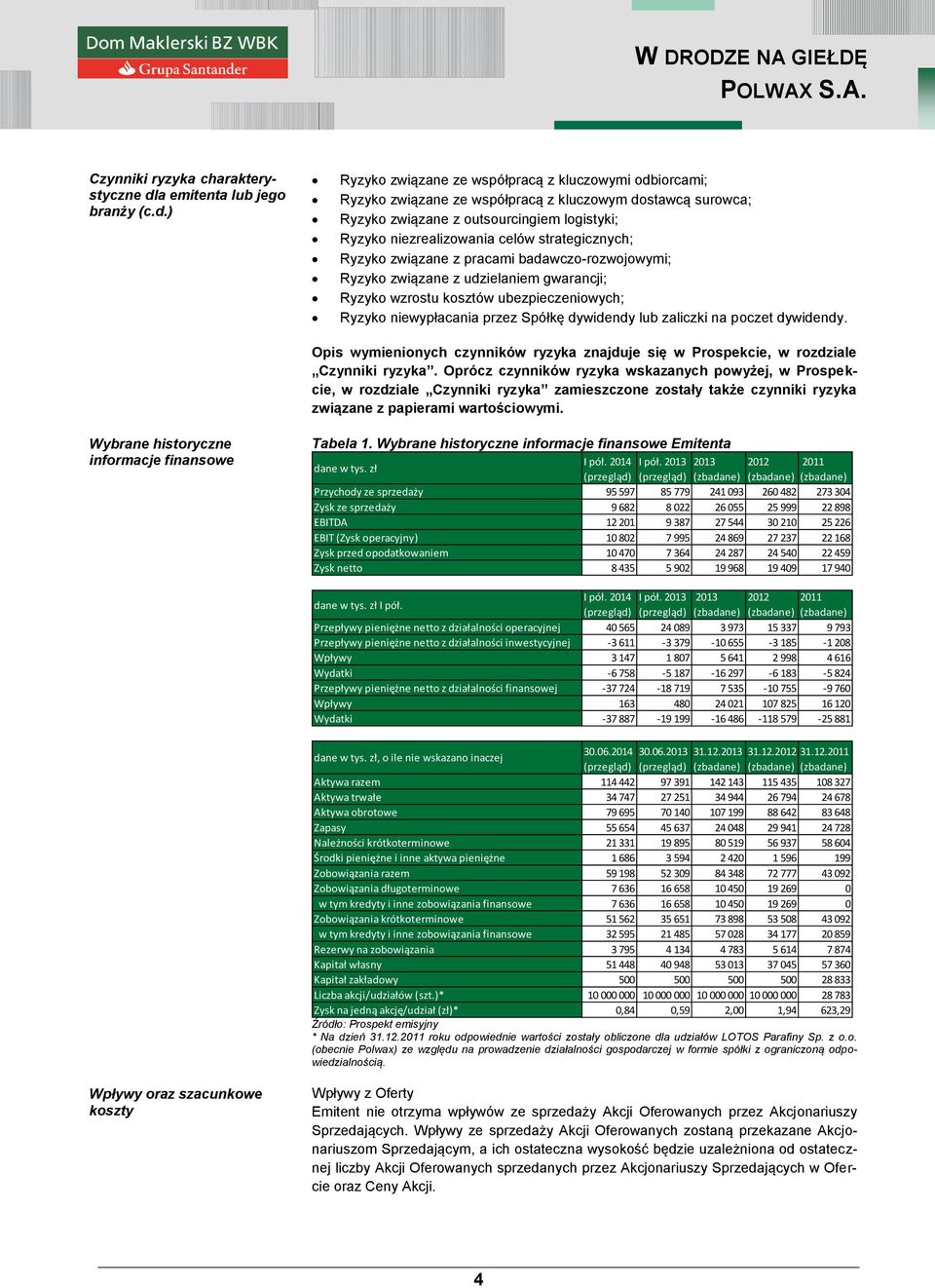 ) Ryzyko związane ze współpracą z kluczowymi odbiorcami; Ryzyko związane ze współpracą z kluczowym dostawcą surowca; Ryzyko związane z outsourcingiem logistyki; Ryzyko niezrealizowania celów