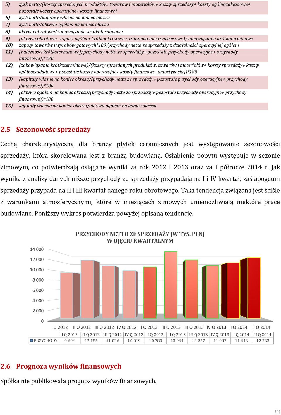 krótkoterminowe 10) zapasy towarów i wyrobów gotowych*180/przychody netto ze sprzedaży z działalności operacyjnej ogółem 11) (należności krótkoterminowe)/przychody netto ze sprzedaży+ pozostałe