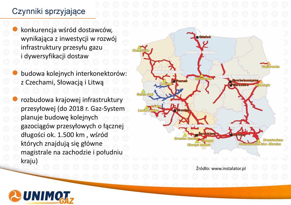 infrastruktury przesyłowej (do 2018 r.