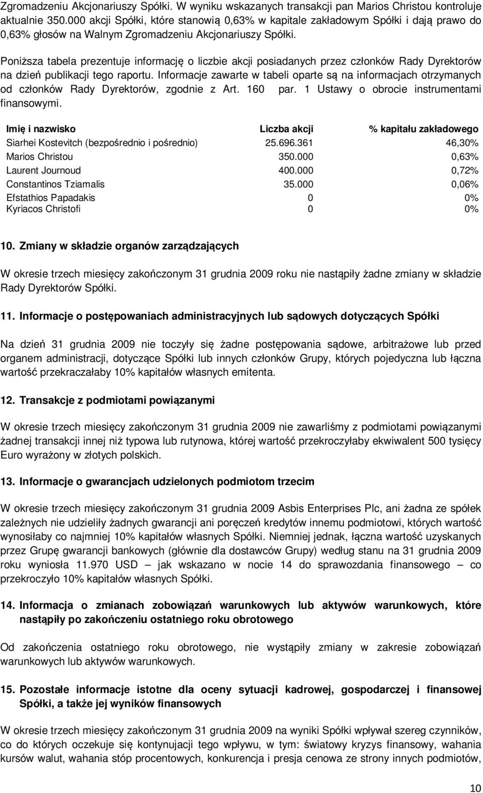 Poniższa tabela prezentuje informację o liczbie akcji posiadanych przez członków Rady Dyrektorów na dzień publikacji tego raportu.